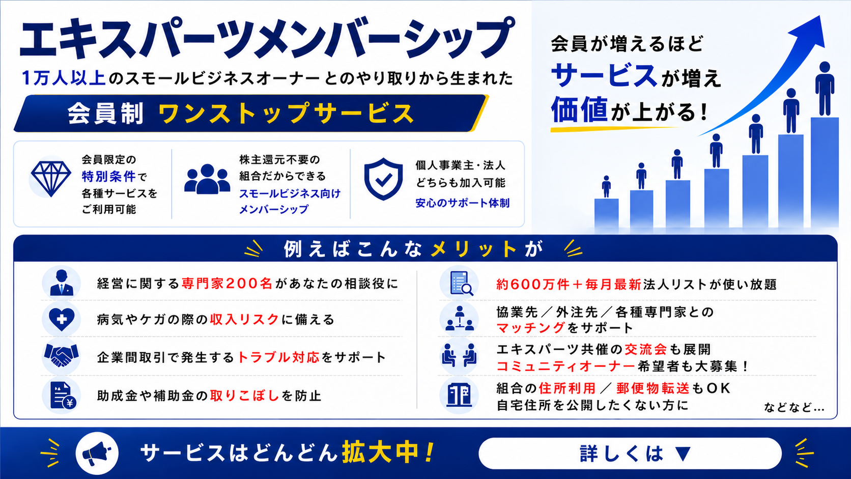 エキスパーツメンバーシップのサムネイル