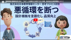 思考プロセス研修のサムネイル