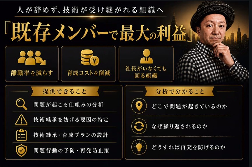 大道芸人兼プロファイラーの関友三氏が、言葉の違和感や啖呵売の技術をもとに体系化した「トリックプロファイリング」について紹介します。のサムネイル