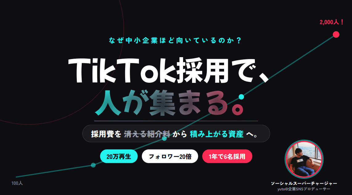 SNSマーケティング・動画制作の専門家、三本雄登氏が、中小企業のTikTok採用で重要な『カッコつけない発信』と、SNSを採用資産に変える考え方を解説します。のサムネイル